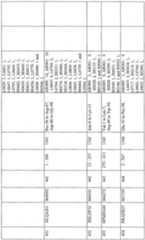 Figure imgf000259_0001