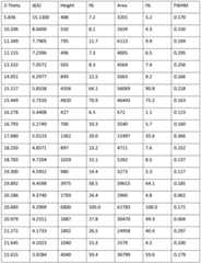 Figure BDA0002293432080000051