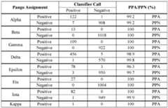 Figure imgf000055_0002