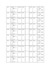 Figure 2022122923000182