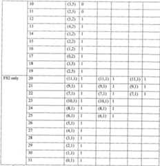 Figure imgf000035_0002