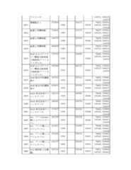 Figure 2023175888000254