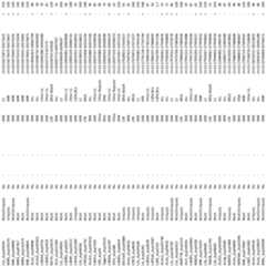 Figure imgf000155_0001