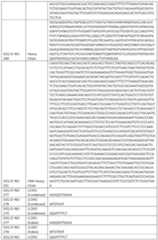 Figure imgf000110_0001