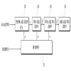 Figure R1020050030836