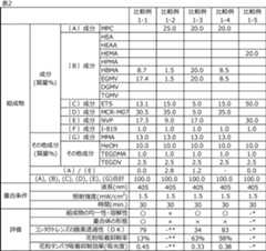 Figure 0007652185000009