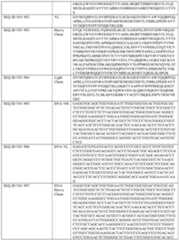 Figure imgf000265_0001