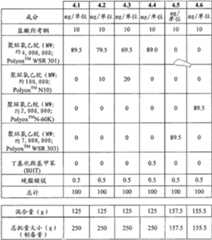 Figure BDA00001767596100811