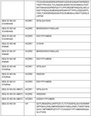 Figure imgf000047_0001