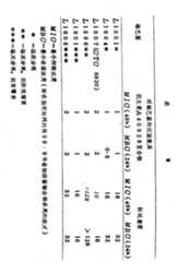 Figure 85107903_IMG28