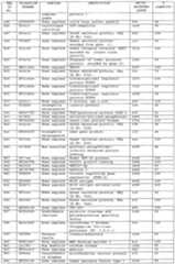 Figure imgf000166_0001