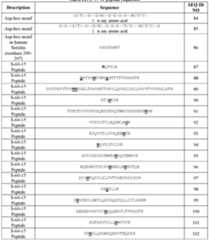 Figure imgf000176_0001