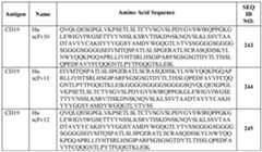 Figure imgf000123_0001