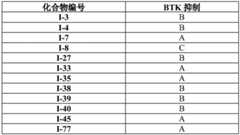 Figure BDA0001453135130003652