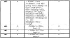 Figure imgf000048_0001