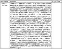 Figure imgf000157_0001