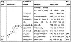 Figure imgf000382_0002