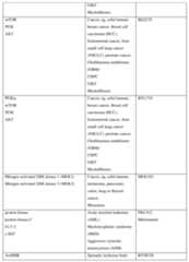 Figure imgf000290_0001