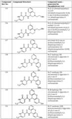 Figure imgf000229_0001