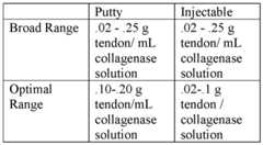 Figure imgf000097_0001