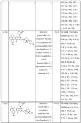 Figure imgf000192_0001