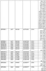 Figure imgf000525_0001