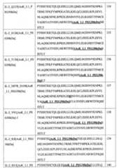 Figure 109130857-A0202-12-0106-121