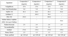 Figure imgf000033_0002