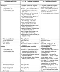 Figure imgf000046_0001