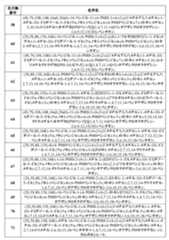 Figure 2022507958000026