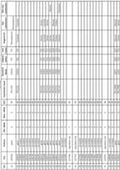 Figure imgf000452_0001