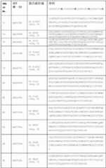 Figure 355950DEST_PATH_IMAGE010