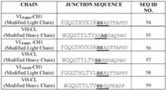 Figure imgf000056_0002