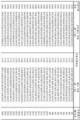 Figure 112019068966852-pct00050