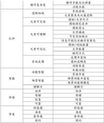 Figure BDA0003871678420000101