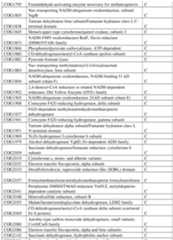 Figure imgf000471_0001