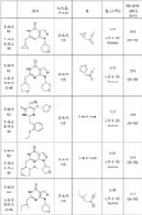 Figure BDA0000095696590001291