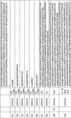 Figure BPA0000256061330001771