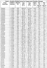 Figure imgf000200_0001