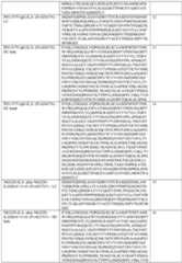 Figure imgf000089_0001