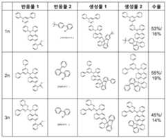 Figure 112019037308959-pct00127