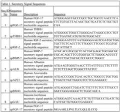 Figure imgf000073_0001