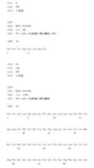 Figure 105118272-A0305-15-0040-100