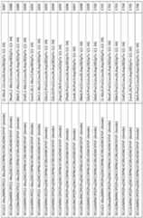 Figure imgf000165_0001