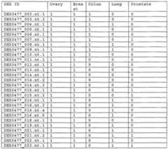 Figure imgf000353_0002