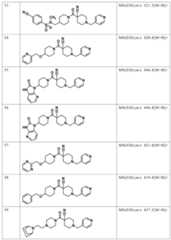 Figure JPOXMLDOC01-appb-I000091