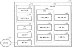 Figure R1020167009988