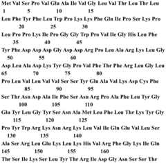 Figure BDA0001145126730000832