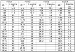 Figure imgf000116_0001