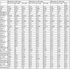 Figure imgf000095_0003